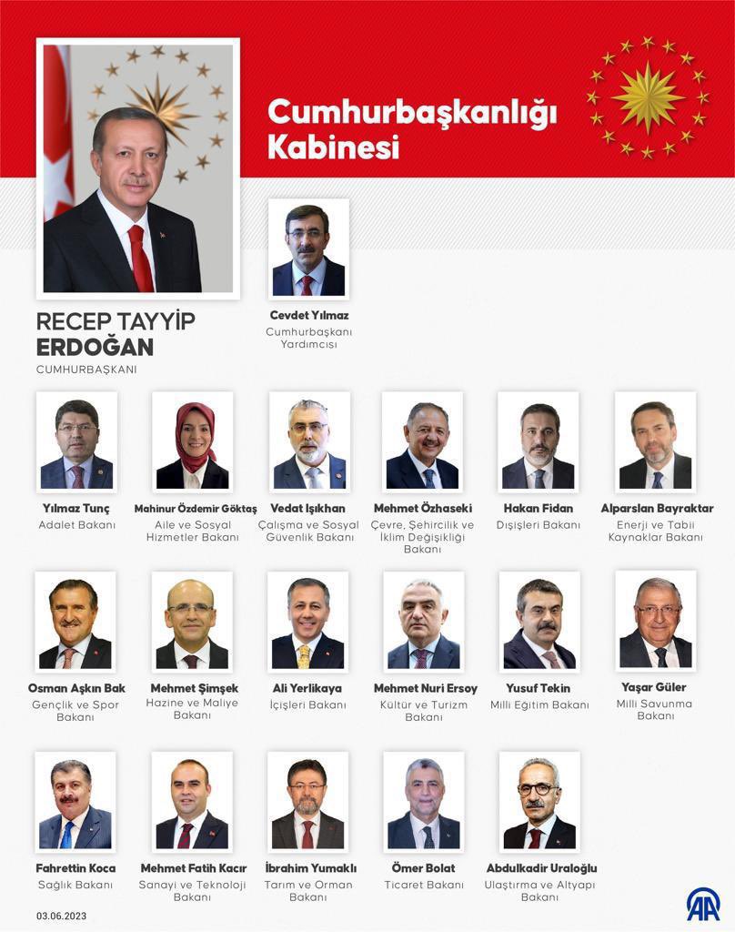 Cumhurbaşkanımız Sayın  @RTErdogan tarafından açıklanan yeni Cumhurbaşkanlığı Kabinesinin ülkemize ve milletimize hayırlı olmasını dileriz.