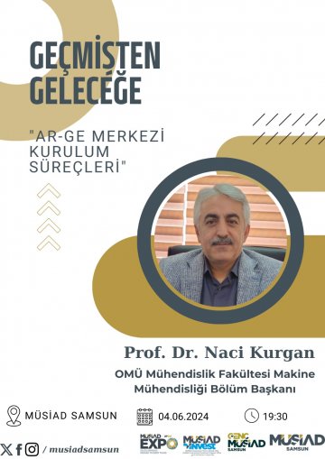 Geçmişten Geleceğe: AR-Ge Merkezi Kurulum Süreçleri